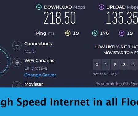 Vandrarhem Daydream Medano Coliving